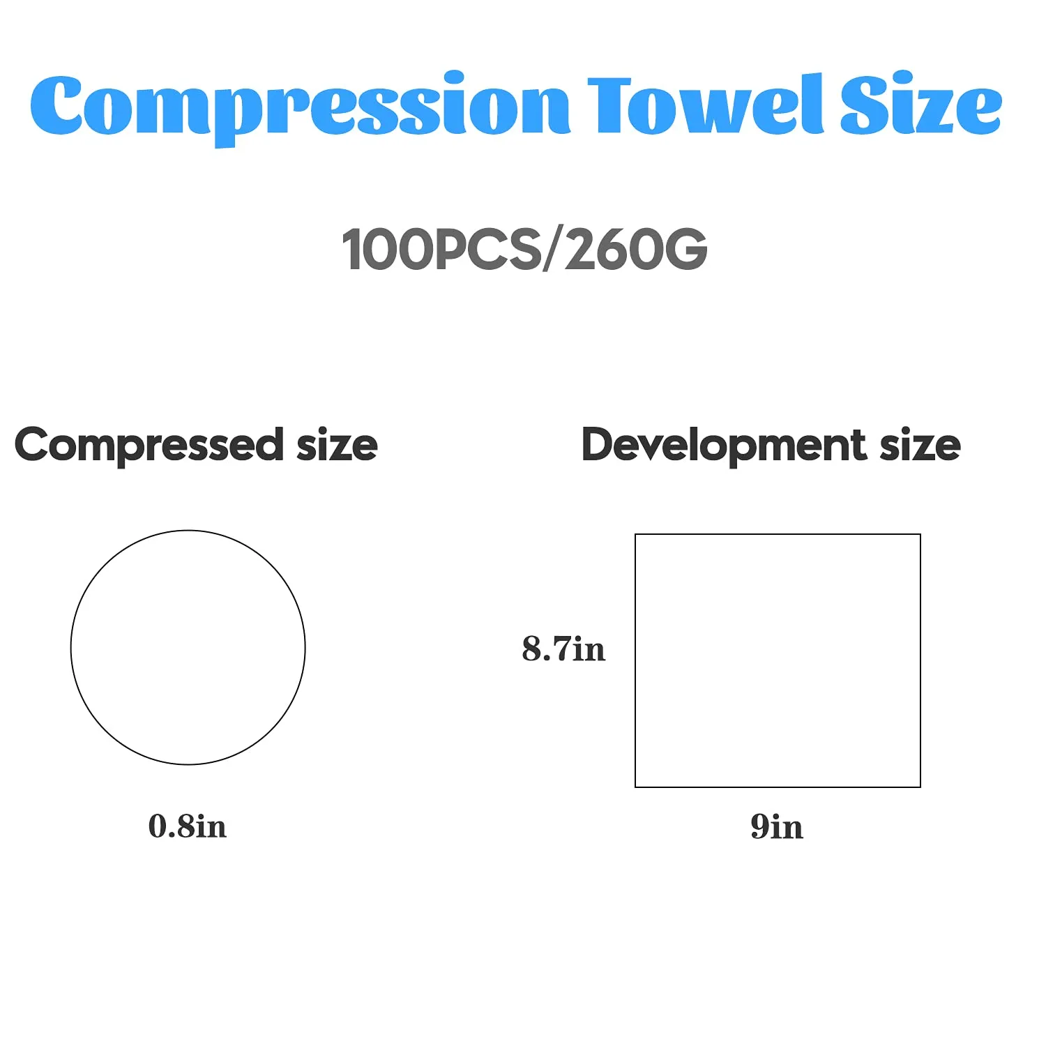 100 Pcs Mini Compressed Towels, Disposable Face Compressed Towel, Compressed Hand Wipe, Camping towel, Portable Compressed Coin Tissue for