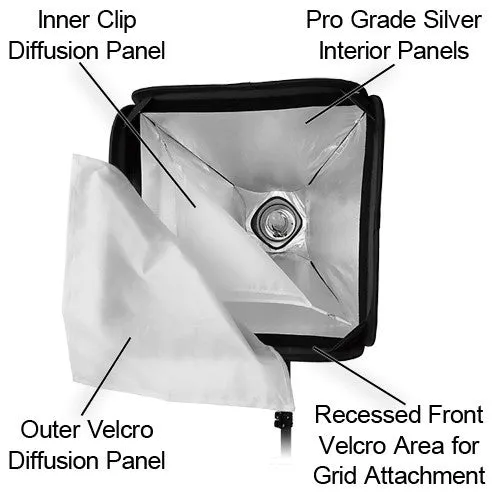 Fotodiox Pro Foldable Softbox PLUS Grid (Eggcrate) with Quantum Qflash Speedring for Quantum, TRIO Flash and Compatible Strobes