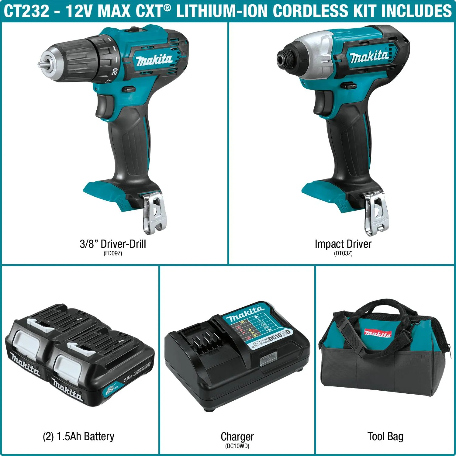 Makita (CT232-R) 12V max CXT®  2‑Pc. Combo Kit (1.5Ah)